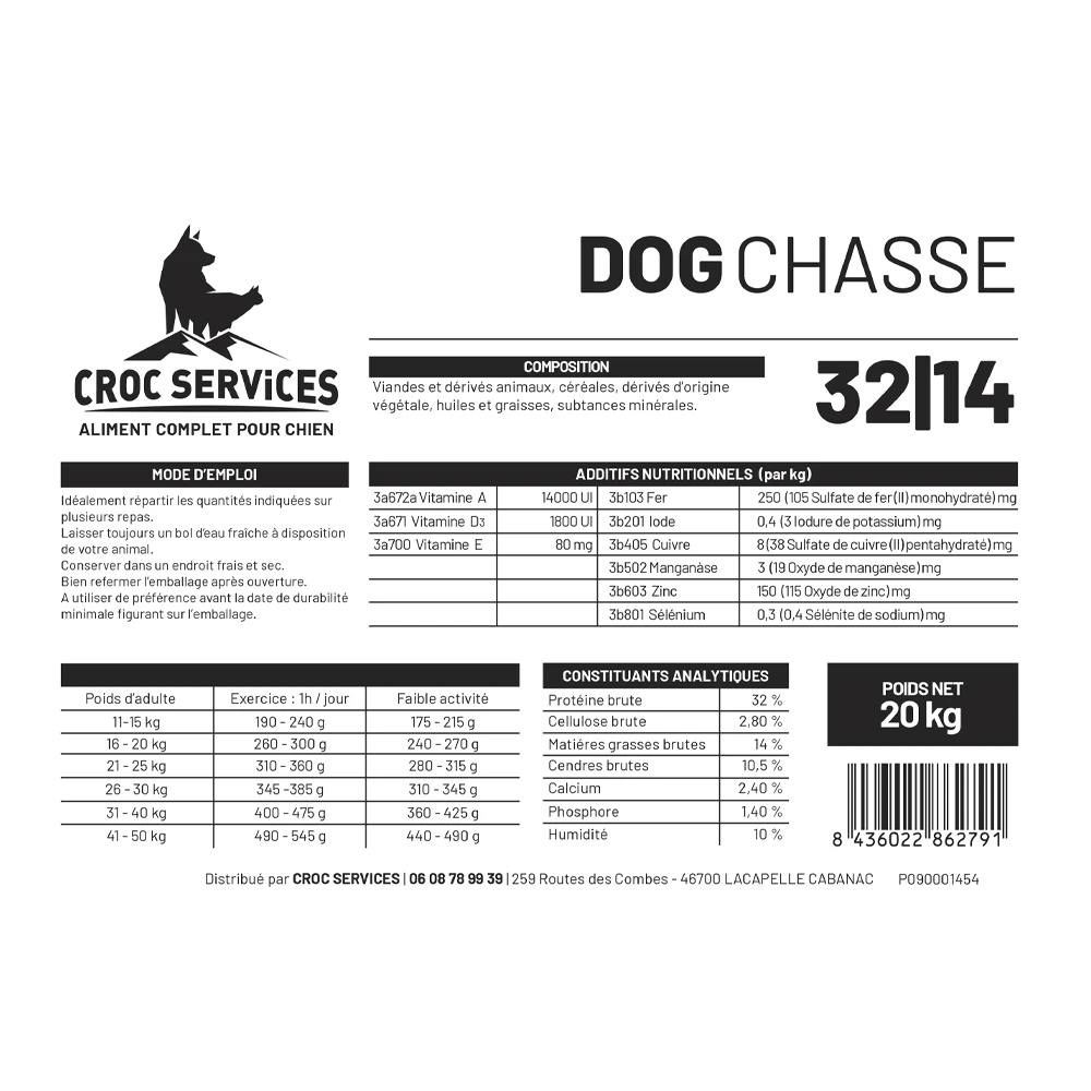 Dog Chasse