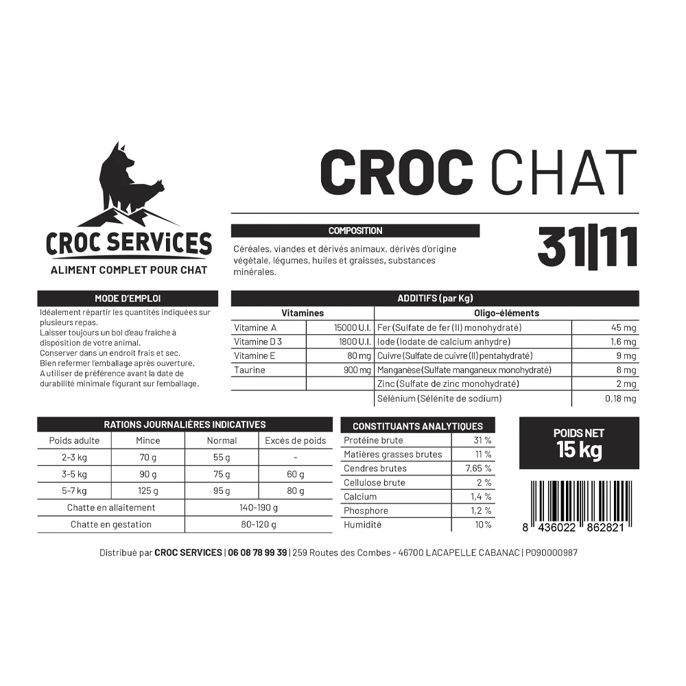 Croc Chat